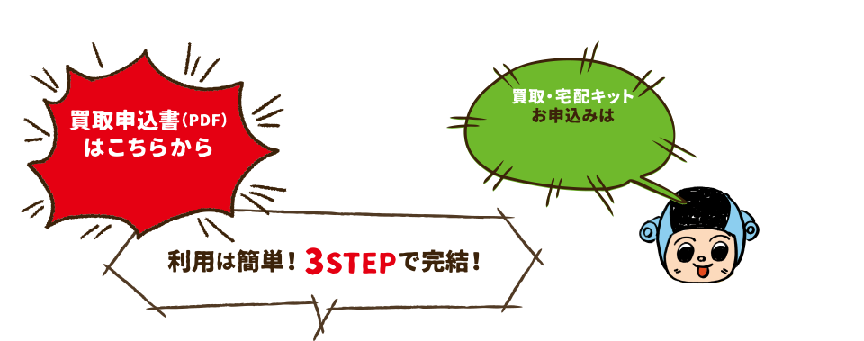 利用は簡単!3ステップで完結